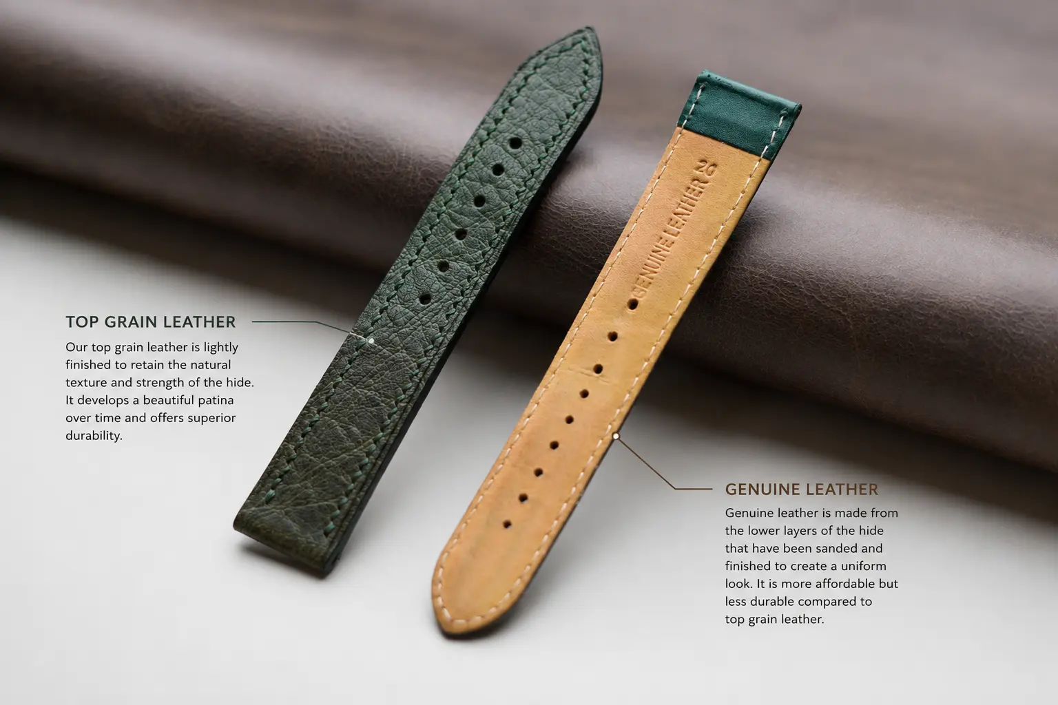Why Leather Watch Straps Develop Patina Nakshar Watch Straps Develop Patina No Genuine Leather